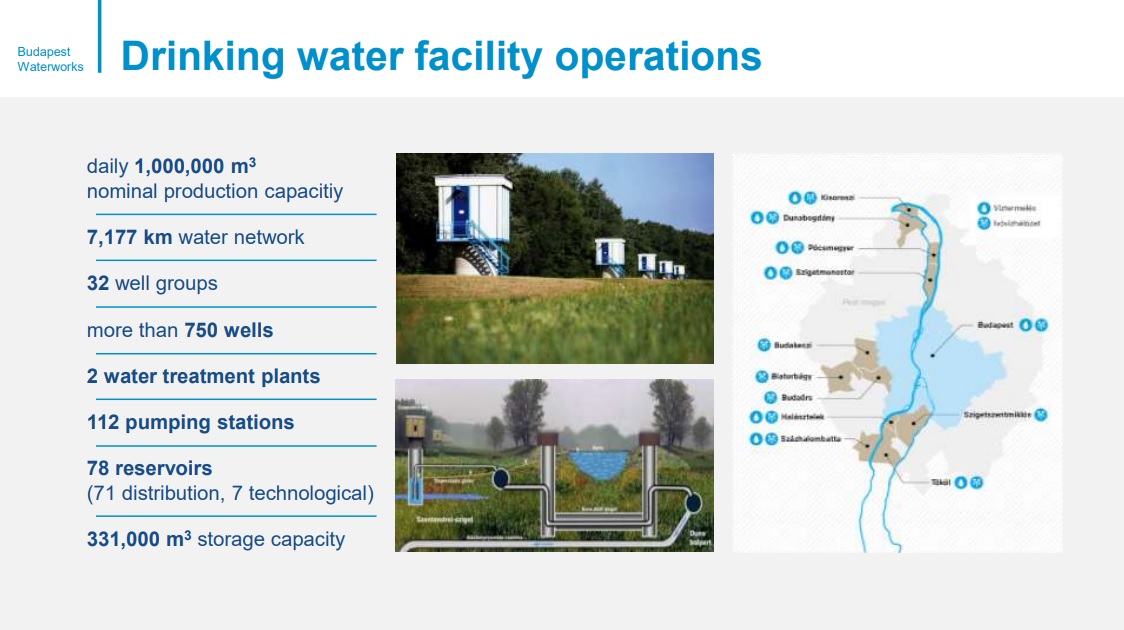 Drinking water facility operations.