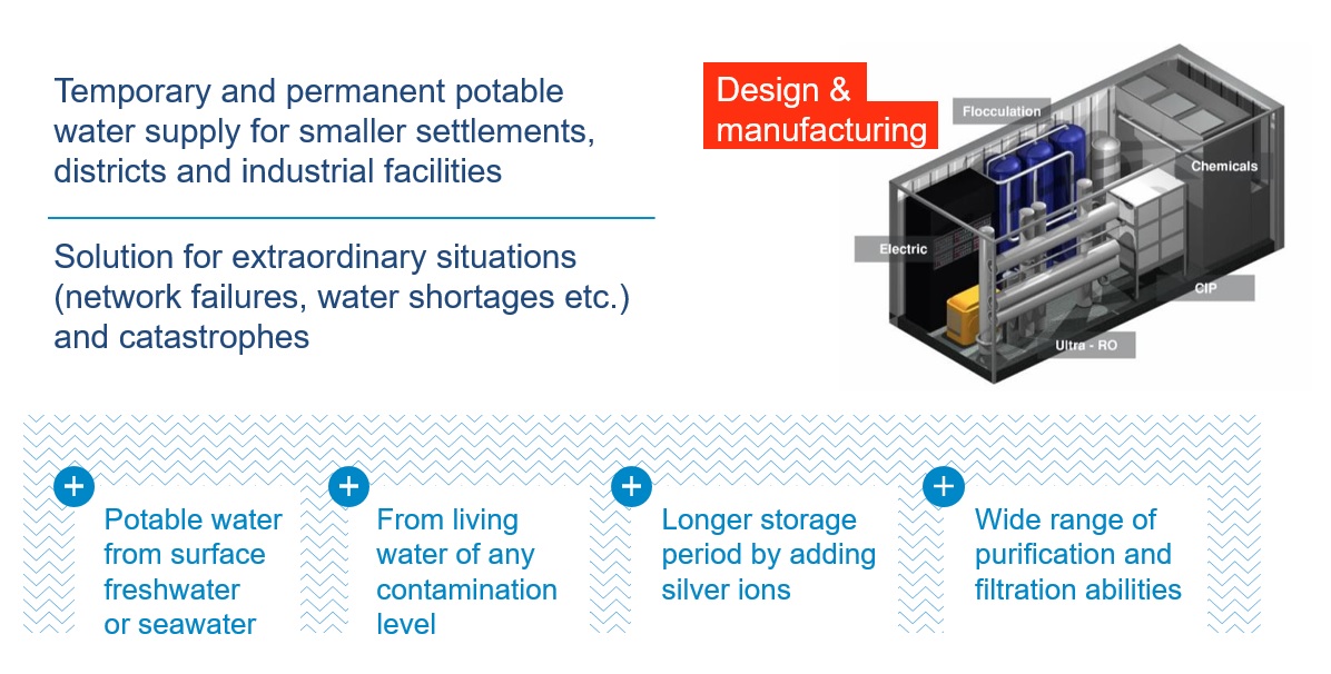 Mobil water purification and packaging sytems