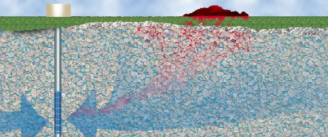 Az ábrán a szennyező anyagok talajba szivárgásának folyamata látható.